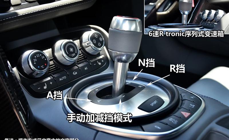 奧迪(進口) 奧迪R8 2010款 5.2 FSI quattro