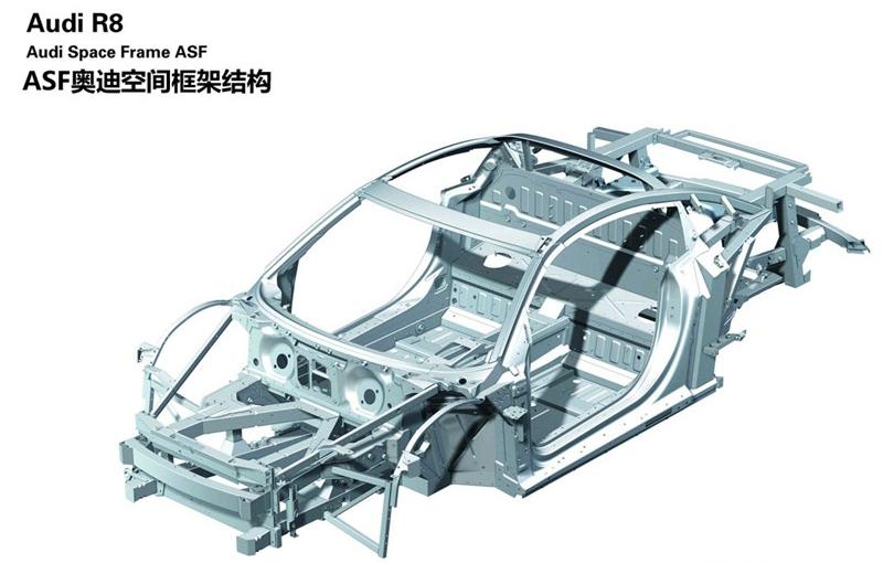 奧迪(進(jìn)口) 奧迪R8 2010款 5.2 FSI quattro