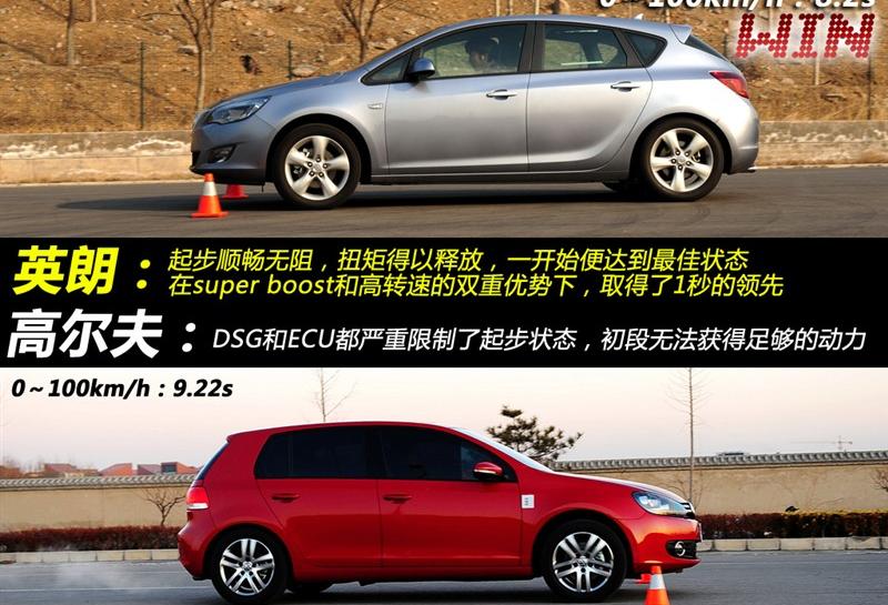 通用別克 英朗 2010款 XT 1.6T 新銳運(yùn)動(dòng)版