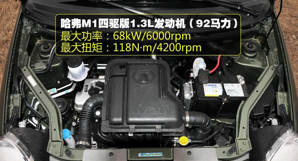 長(zhǎng)城汽車 哈弗M1 2010款 1.3 四驅(qū) 精英型