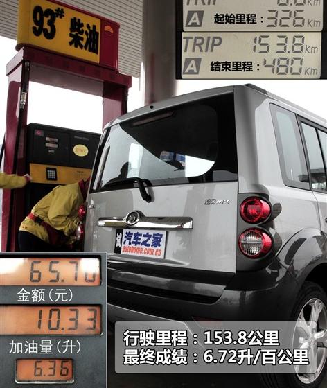 長城汽車 哈弗M2 2010款 1.5手動(dòng)兩驅(qū)豪華型