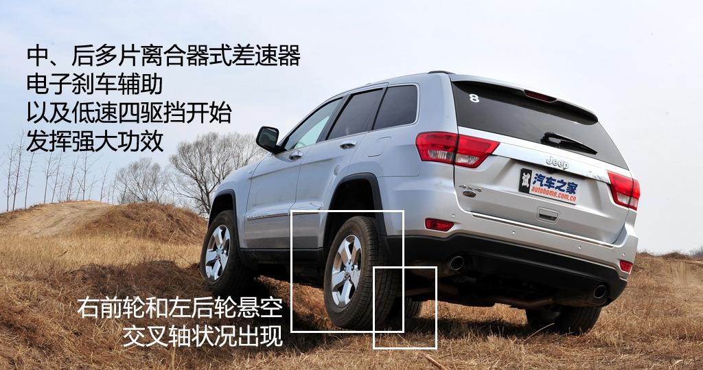 Jeep吉普 大切諾基(進口) 2011款 5.7 旗艦導航版