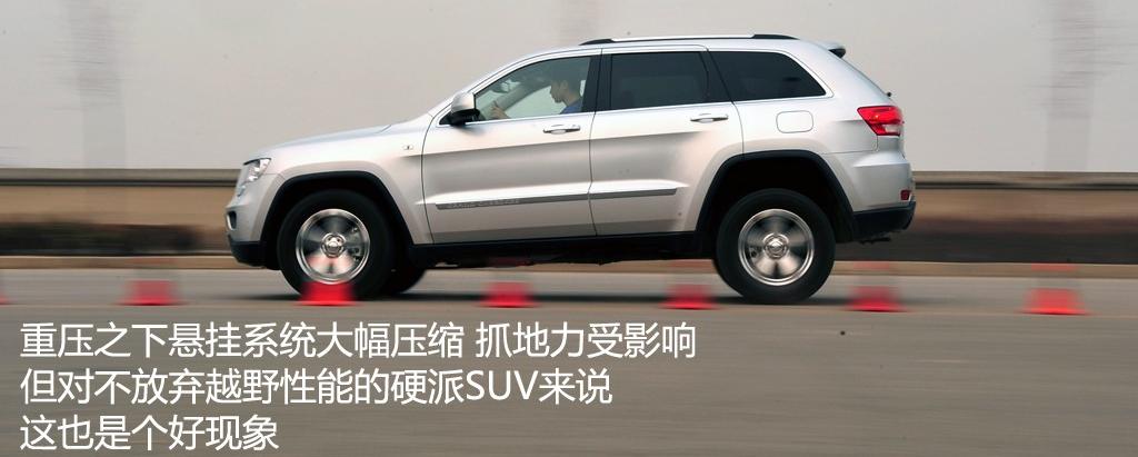 Jeep吉普 大切諾基(進口) 2011款 5.7 旗艦導航版