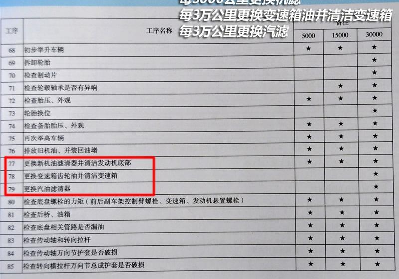 奇瑞汽車 風云2 2010款 1.5 兩廂 實力型