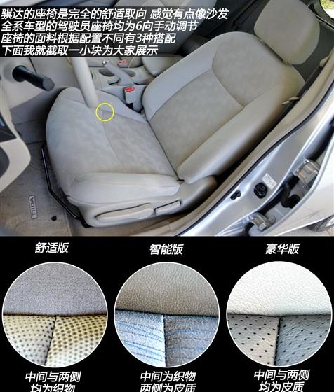 東風(fēng)日產(chǎn) 騏達(dá) 2011款 1.6 手動舒適型