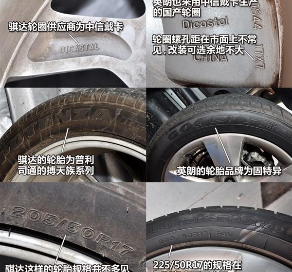 東風日產 騏達 2011款 1.6T M-CVT致酷版