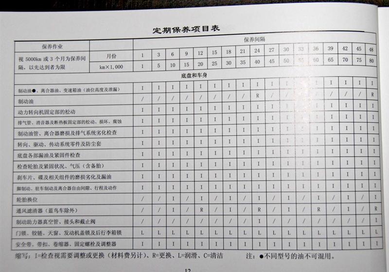 東風日產 天籟 2011款 公爵 3.5L XV VIP 尊領版