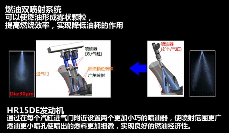 東風日產 陽光 2011款 1.5XV 尊貴版 MT