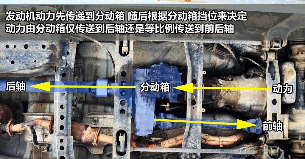 鄭州日產 帕拉丁 2006款 2.4 四驅標準型