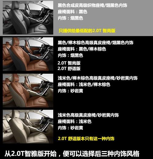 沃爾沃(進口) 沃爾沃S60 2011款 3.0 T6 AWD 智尊版