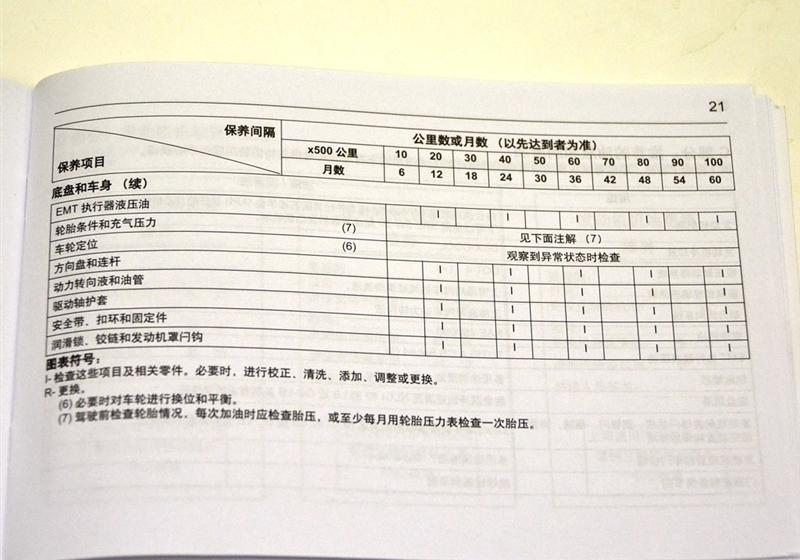 通用雪佛蘭 賽歐 2010款 1.2L 手動(dòng)溫馨版