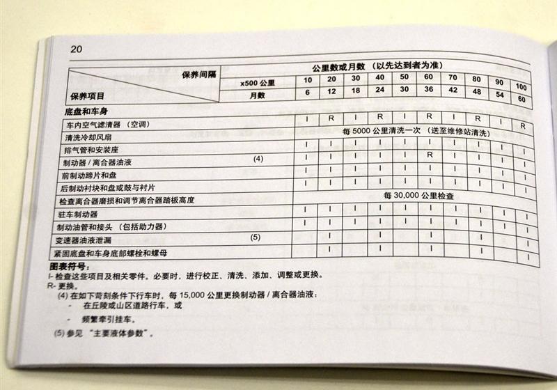 通用雪佛蘭 賽歐 2010款 1.2L 手動溫馨版