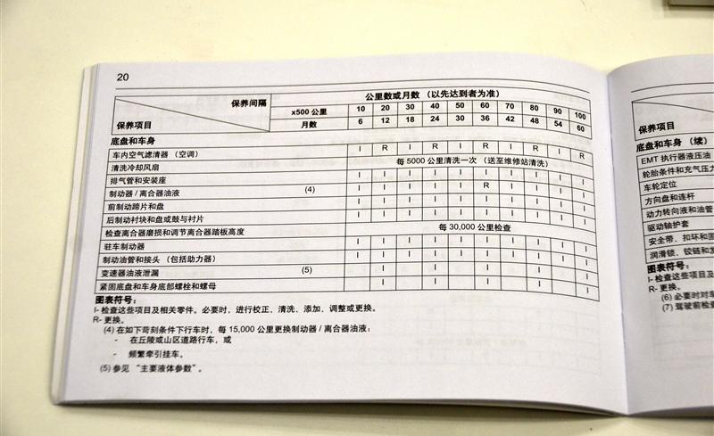 通用雪佛蘭 賽歐 2010款 1.4L 手動優逸版