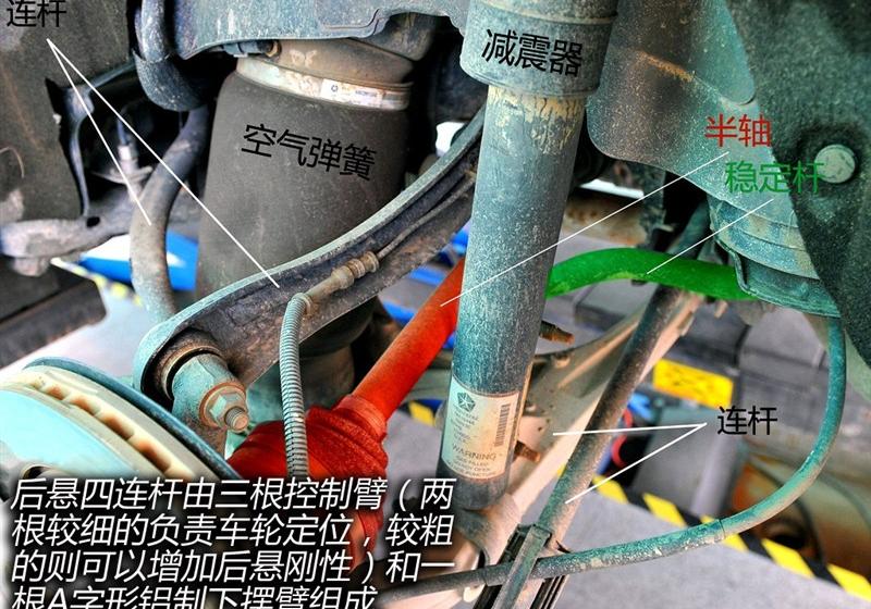 Jeep吉普 大切諾基(進口) 2012款 5.7 旗艦導航版