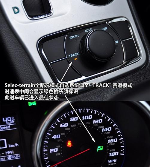 Jeep吉普 大切諾基(進口) 2012款 6.4 SRT8