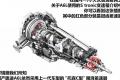 2012款 50 TFSI quattro 豪華型