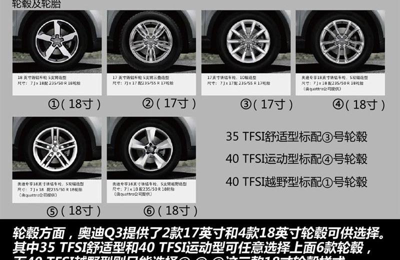 2012款 40 TFSI越野型