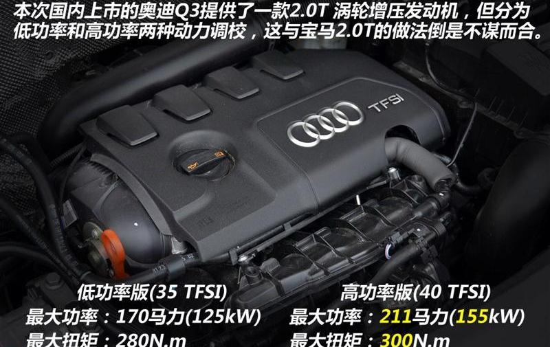 2012款 40 TFSI越野型