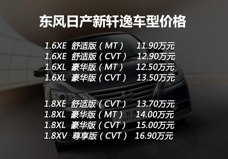 2012款 1.8XL 手動豪華版