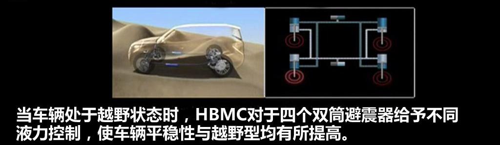 2012款 5.6 V8旗艦版