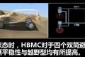 2012款 5.6 V8旗艦版