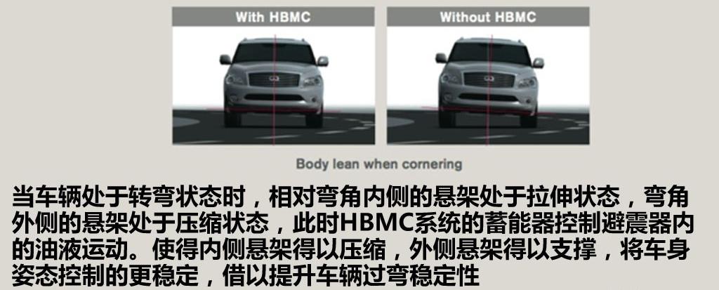 2012款 5.6 V8旗艦版