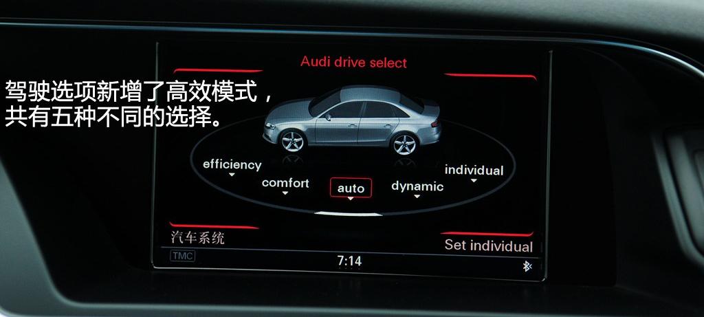 2013款 35 TFSI 自動標準型