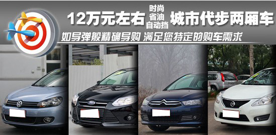 精確導購：12萬都市上班族兩廂代步車