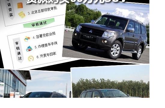 哪種金融方式Z劃算 貸款購買60萬元SUV