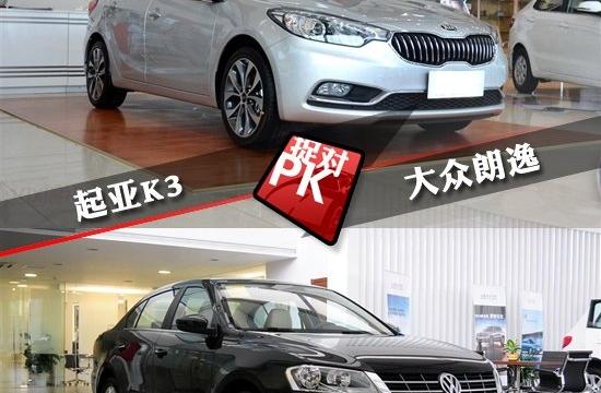 硬實力迎頭趕上 起亞K3VS大眾朗逸