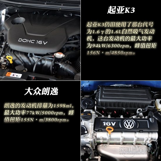 硬實力迎頭趕上 起亞K3全面對比上海大眾朗逸