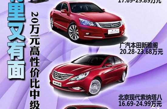 20萬元高性價(jià)比中級車推薦 有里又有面