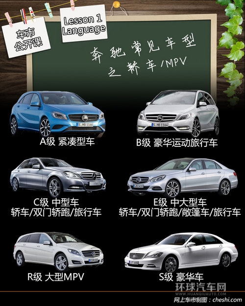 字母與數字的DNA 奔馳尾部標識的秘密