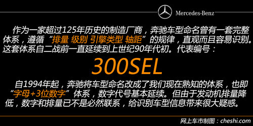 字母與數字的DNA 奔馳尾部標識的秘密