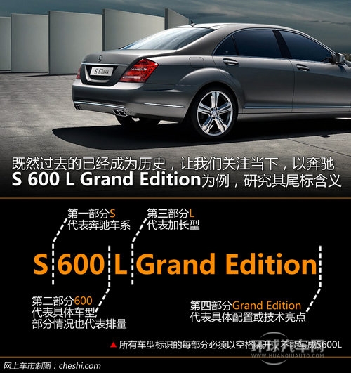 字母與數字的DNA 奔馳尾部標識的秘密