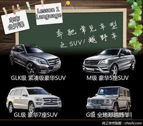 字母與數字的DNA 奔馳尾部標識的秘密