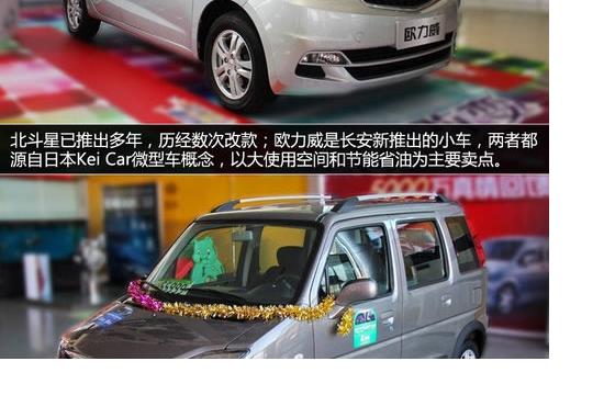 歐力威/北斗星X5對比導(dǎo)購 五六萬拼配置