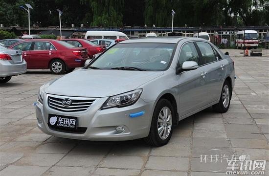 好車也可與貴無關 B級便宜自動擋車推薦