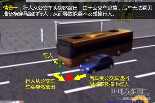 小心中國式過馬路 從駕駛者角度看行人