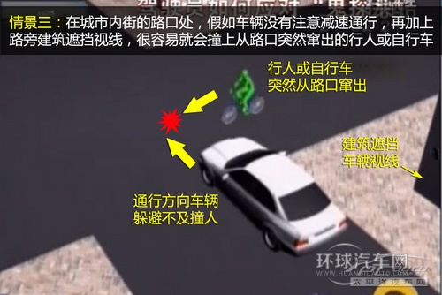 小心中國式過馬路 從駕駛者角度看行人