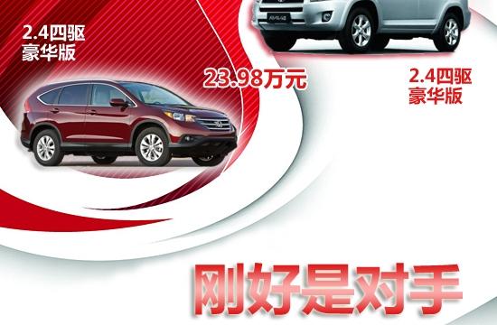 東風本田CRV對比一汽豐田RAV4 剛好是對手
