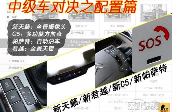 新天籟/君越/帕薩特/C5對決！配置誰給力