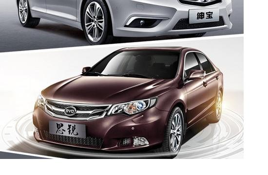 性能或者配置 思銳1.5TID對比紳寶 2.0T