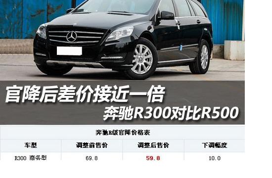 奔馳R300對比R500 官降后差價接近一倍