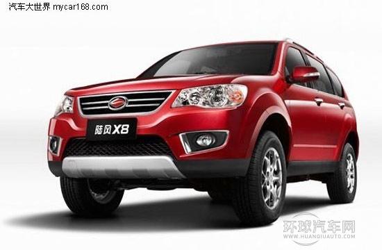 精選推薦 10萬元適合家用的SUV導購