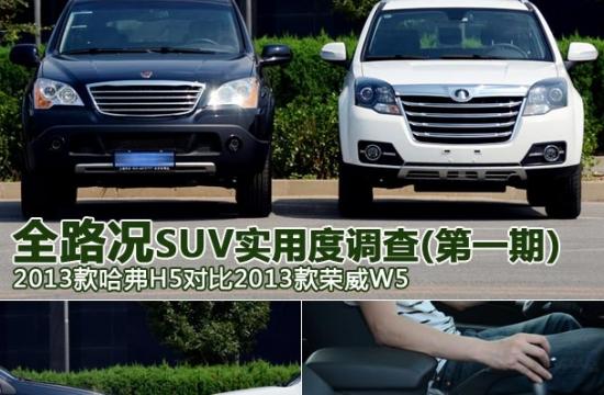 全路況SUV實用度調查 哈弗H5對比榮威W5