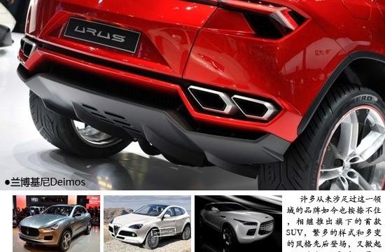 王者再臨 著名品牌首款SUV一覽(進口篇)