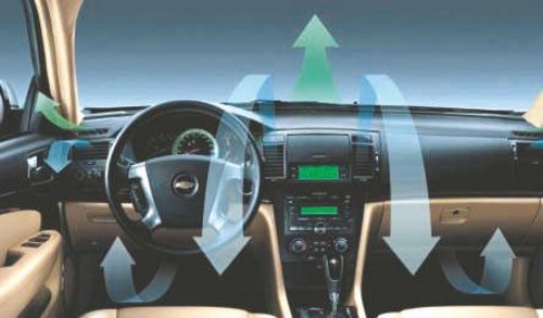 夏季行車開空調 每月1千公里多花一百多