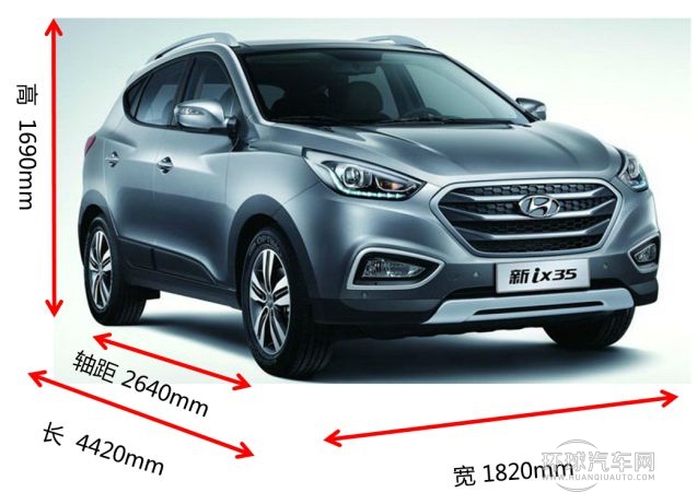 二十萬主流SUV大比拼 新馭勝巨惠熱銷
