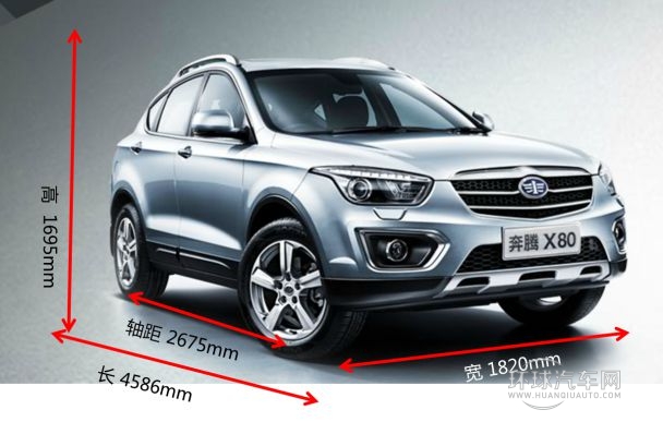 二十萬主流SUV大比拼 新馭勝巨惠熱銷